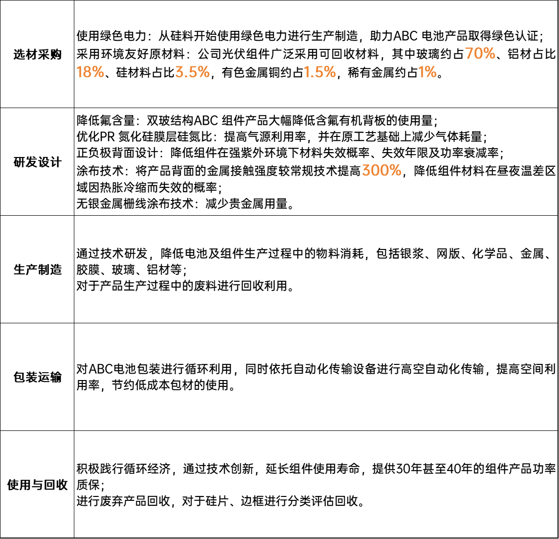 德赢·(VWIN)官网入口-AC米兰官方相助同伴