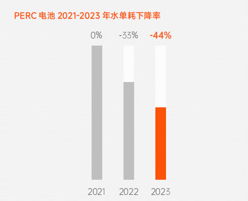 918博天堂(中国)官方网站