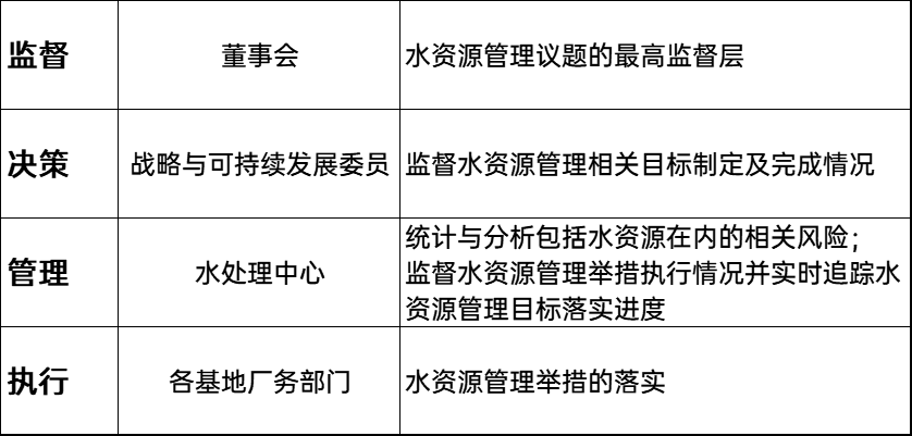 918博天堂(中国)官方网站