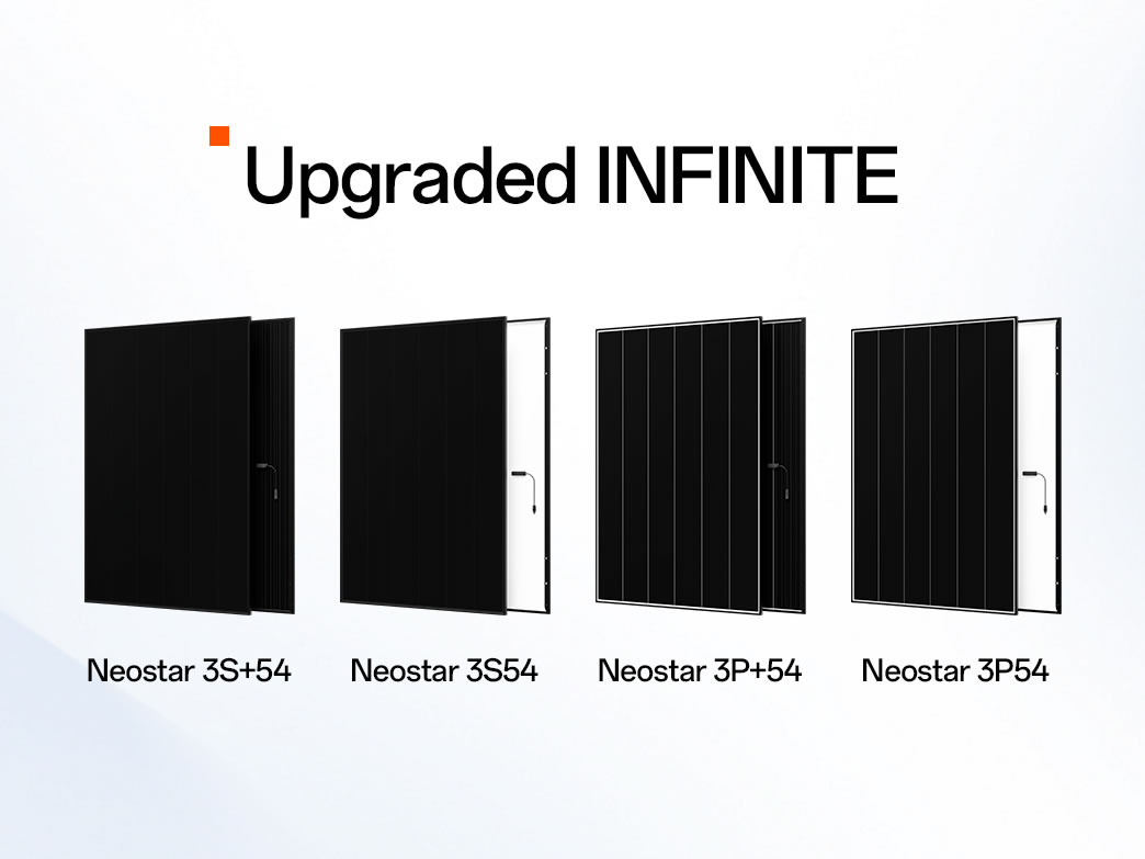 AIKO Unveils Upgraded INFINITE Series Featuring First-Ever 500W Solar Module Under 2㎡