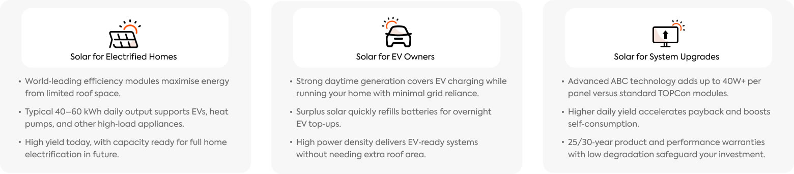 The Ultimate Solution