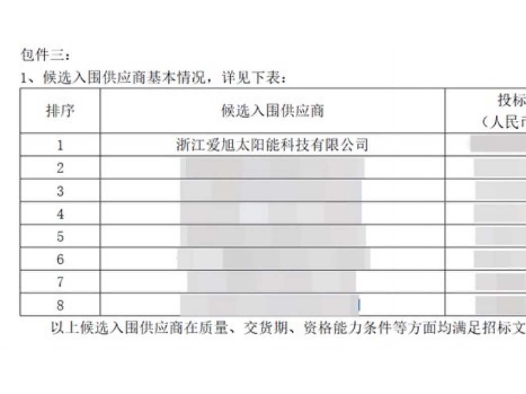 捷报频传！爱旭领衔中标中国电建4GW BC组件年度集采