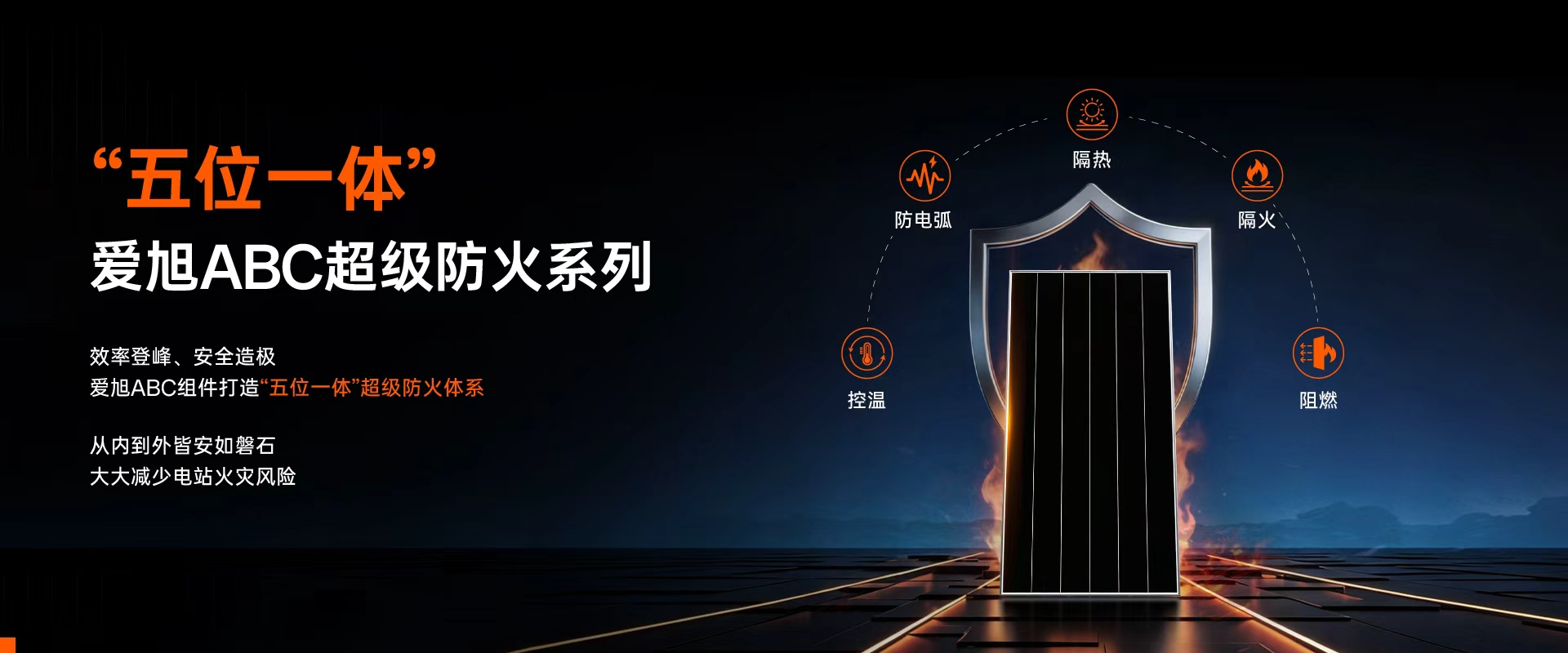 爱旭ABC超级防火系列