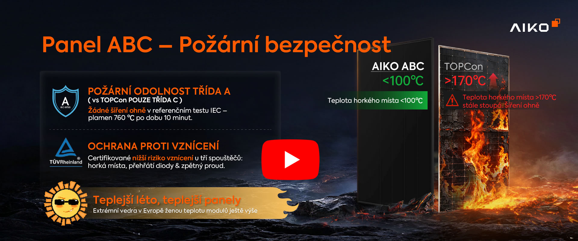 Panel ABC - Požární bezpečnost