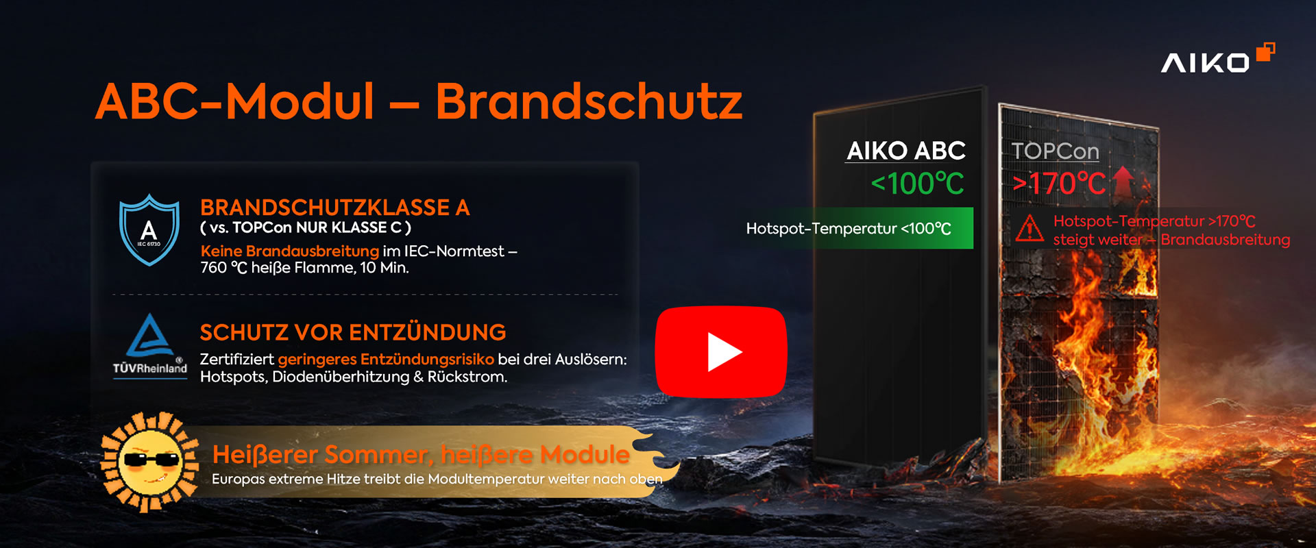 ABC-Modul - Brandschutz