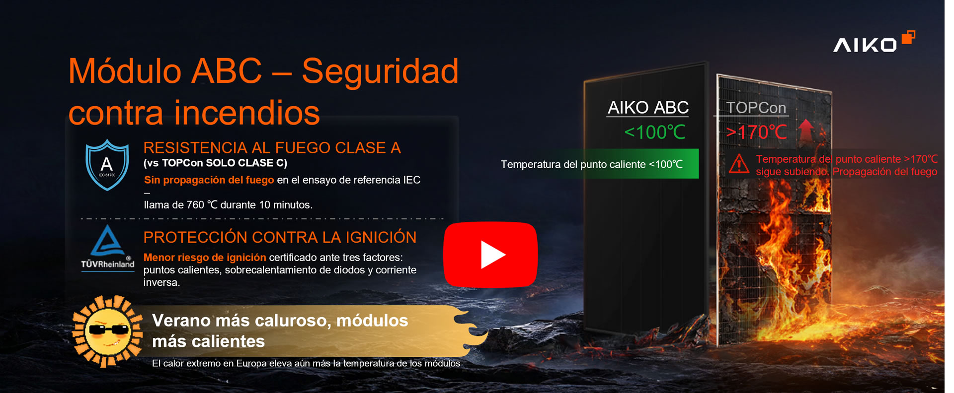 Módulo ABC - Seguridad contra incendios