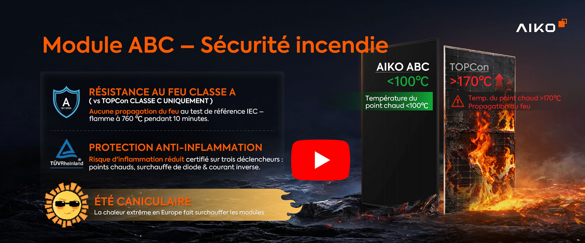 Module ABC - Sécurité incendie