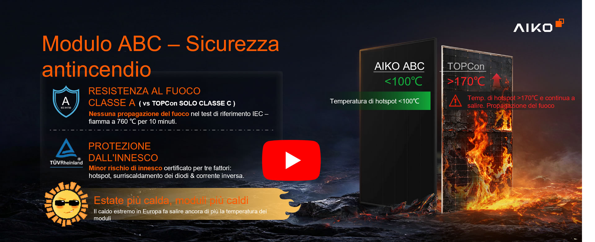 Modulo ABC - Sicurezza antincendio