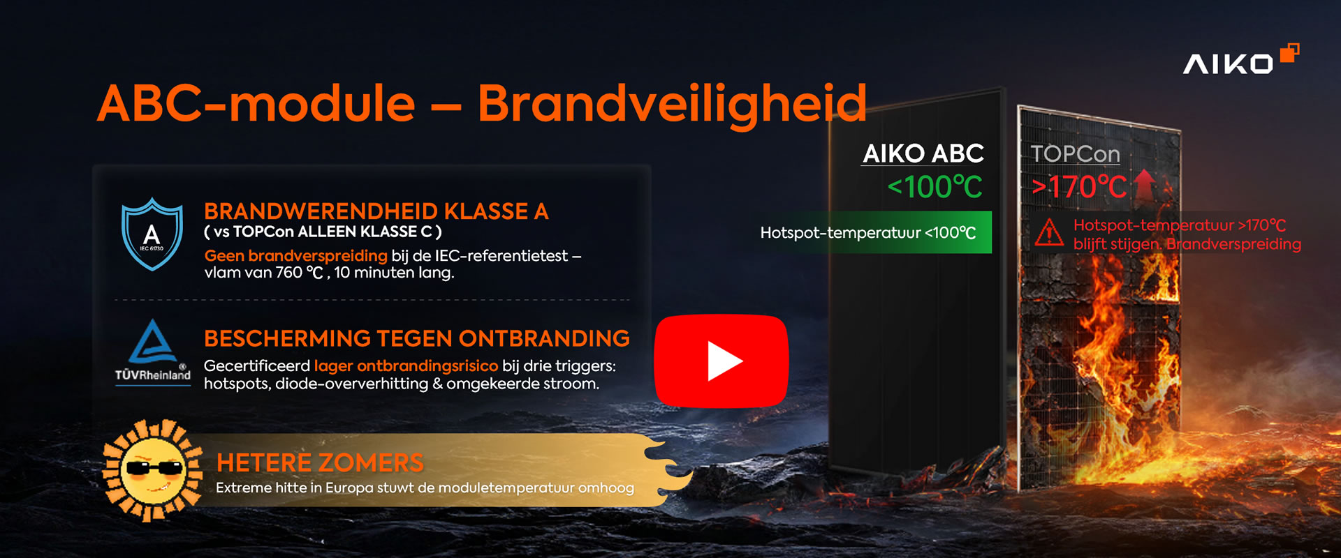ABC-module - Brandveiligheid