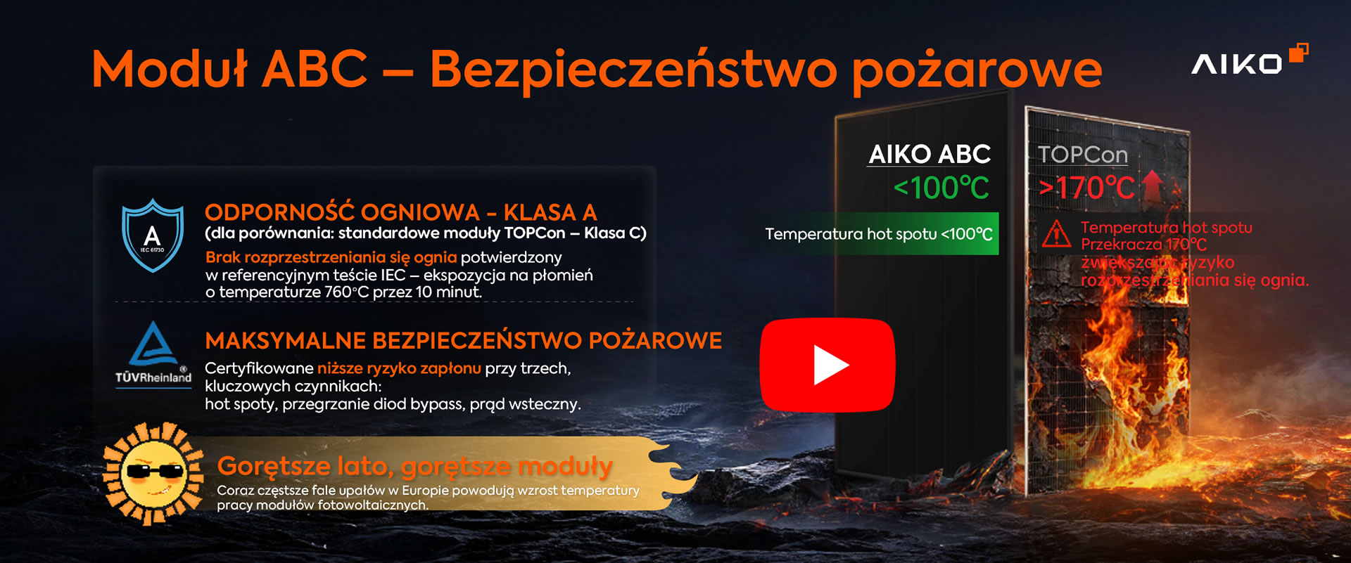 Moduł ABC - Bezpieczeństwo pożarowe