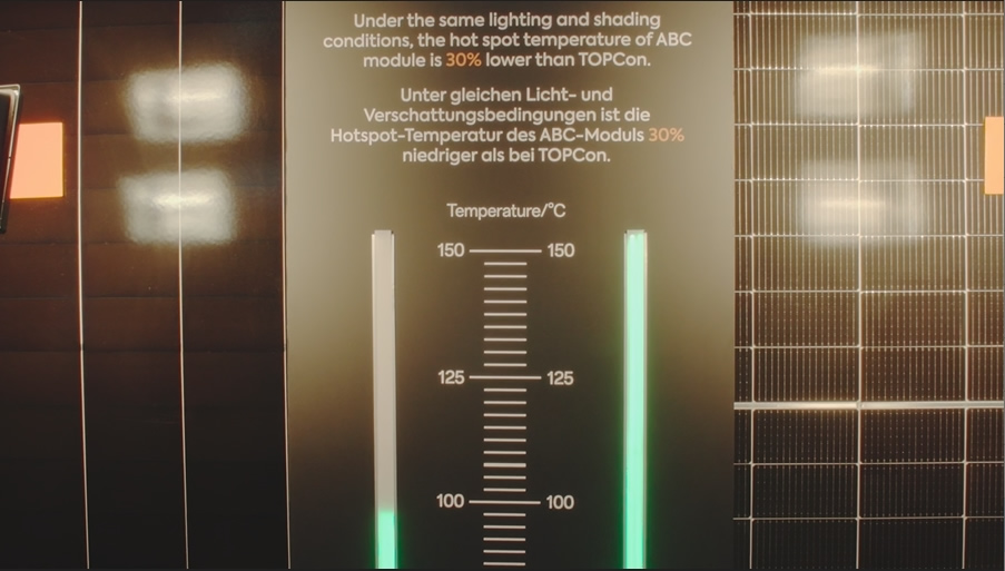 Europe’s Rising Temperatures Make PV Safety More Critical Than Ever