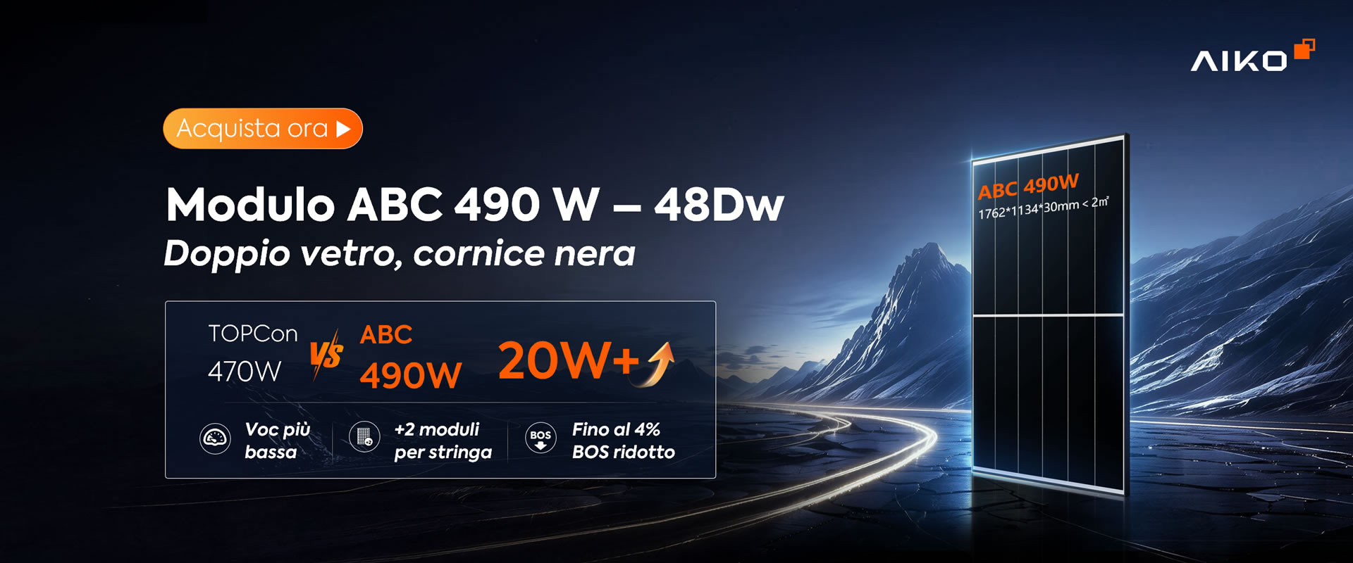 Modulo ABC 490 W - 48Dw
