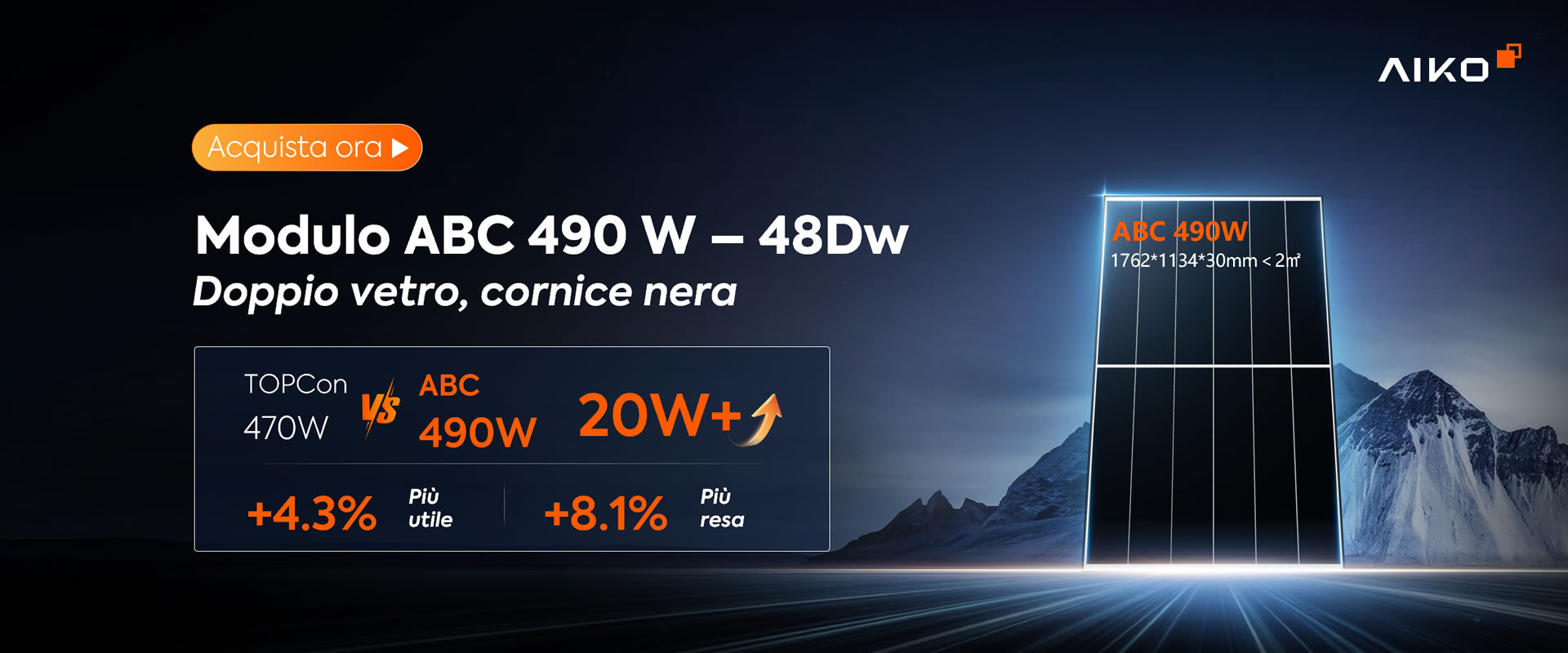 Modulo ABC 490 W - 48Dw